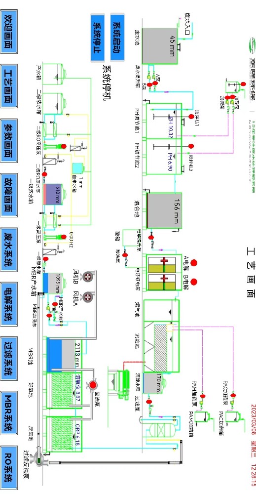 新能源锂电池废水处理及回用工程实例