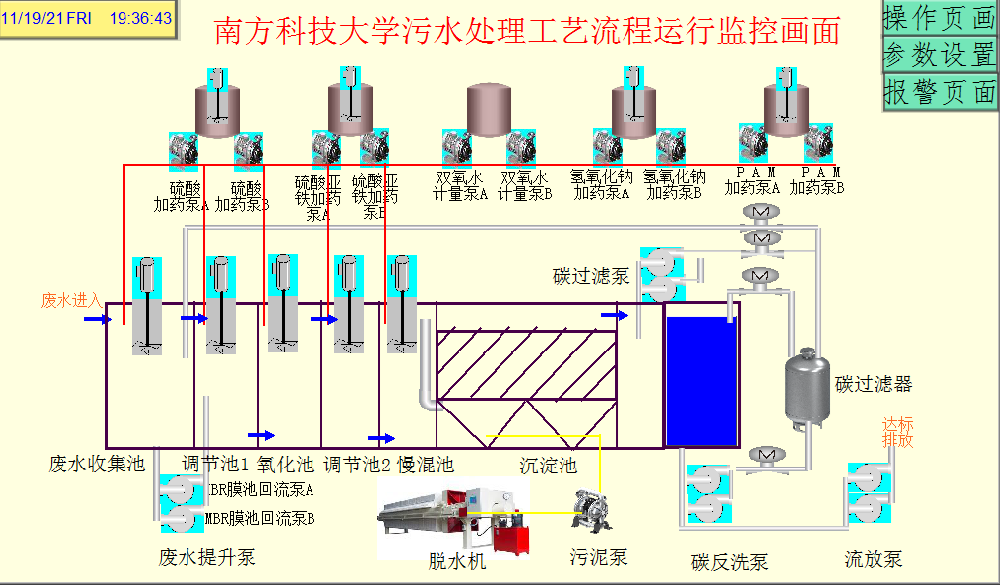 深圳南方科技大学一体化污水处理设备